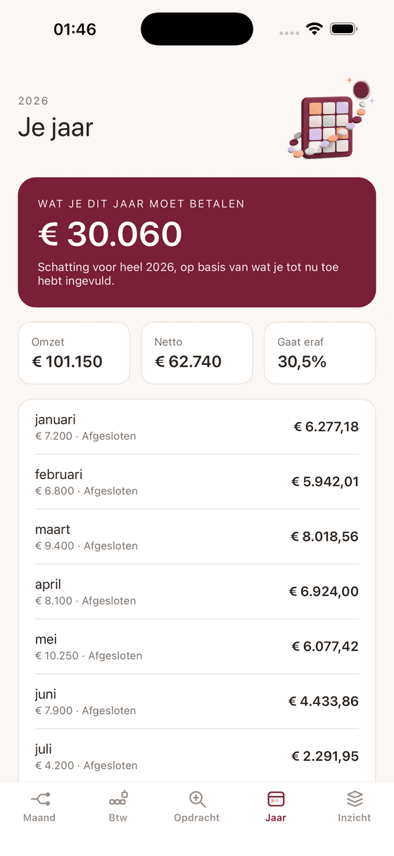 Jaaroverzicht met een schatting van de aanslag en alle maanden